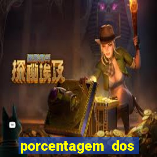 porcentagem dos slots pp